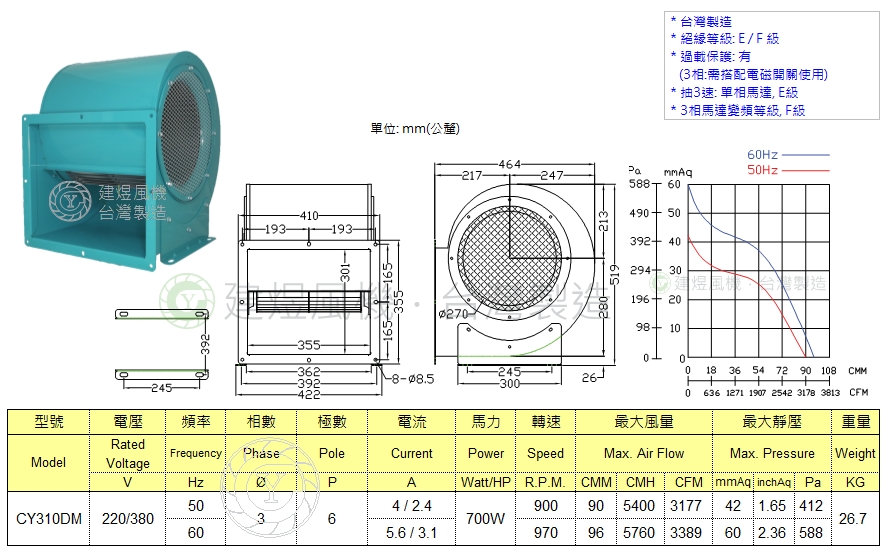 CY310DM