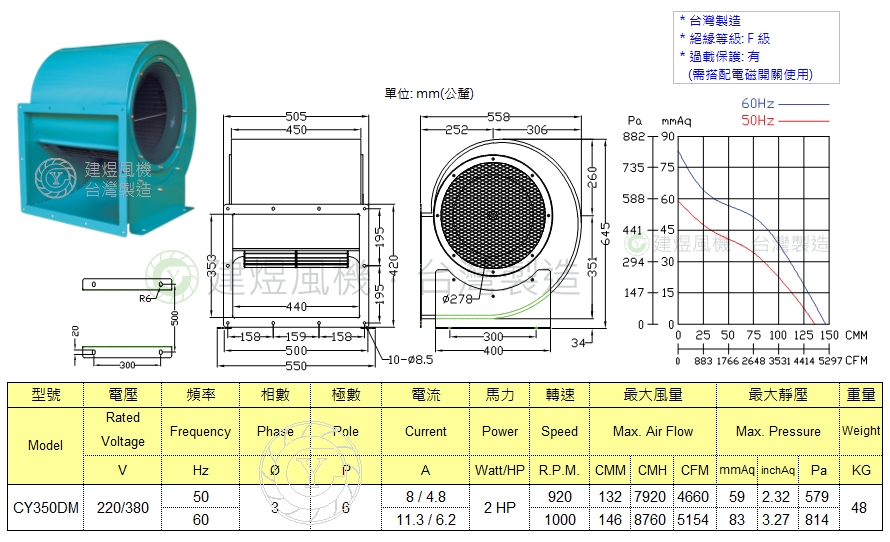 CY350DM