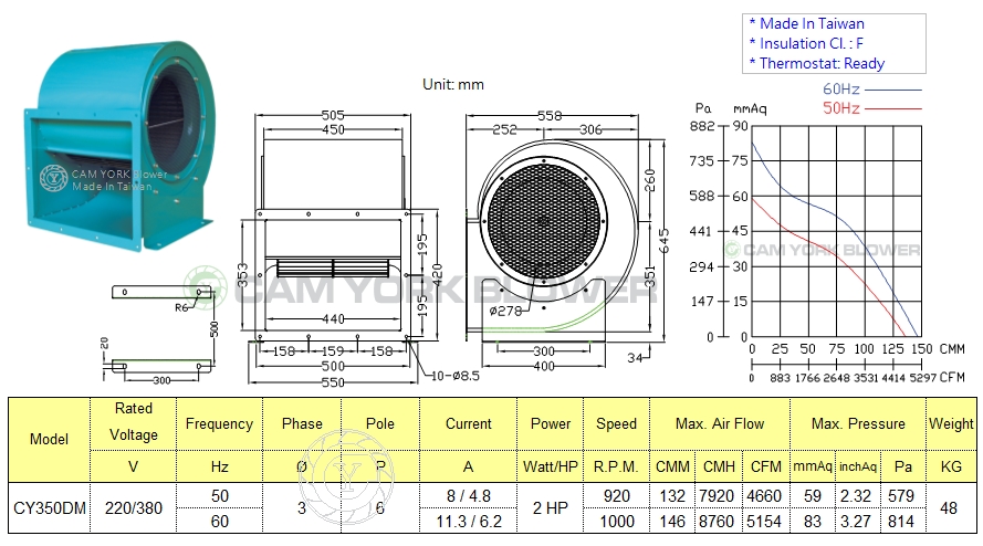 CY350DM BLOWER